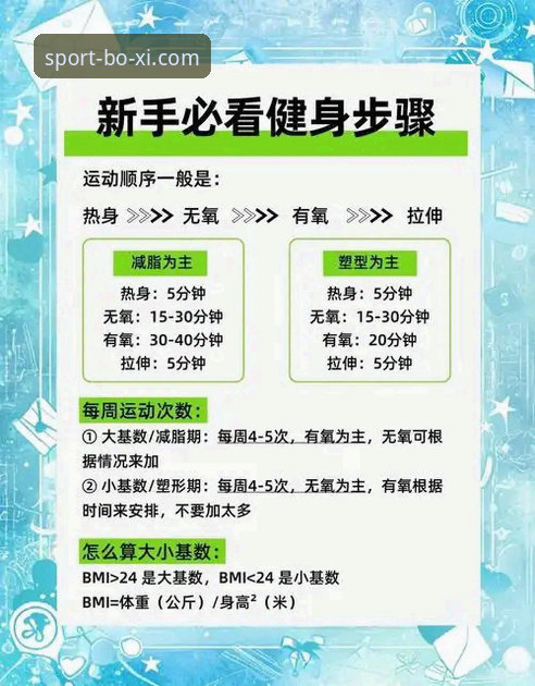 博喜体育活动福利怎么样 博喜体育活动福利实用指南:从新手到达人的必备知识