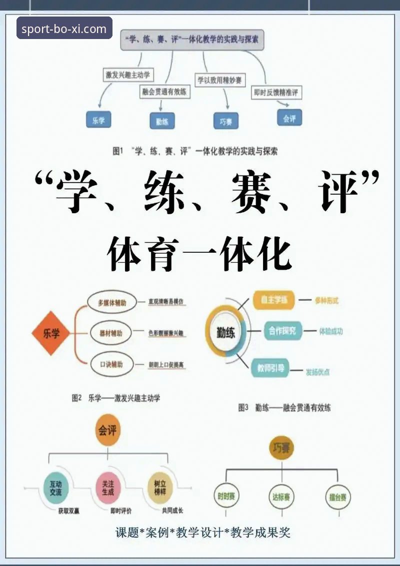 BS体育最新活动必备 BS体育最新活动必备:实战派深度分析与全面攻略解读